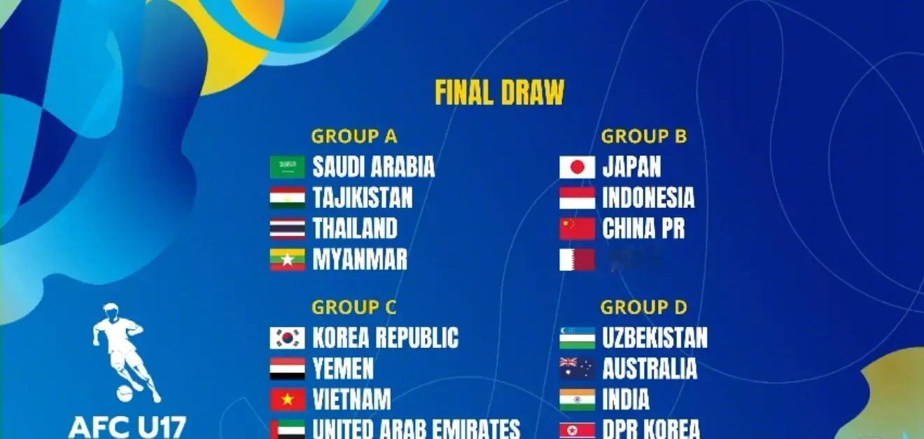 第21届U17亚洲杯决赛阶段分组抽签，中国队位于第三档球队，分组落位B组，与日本