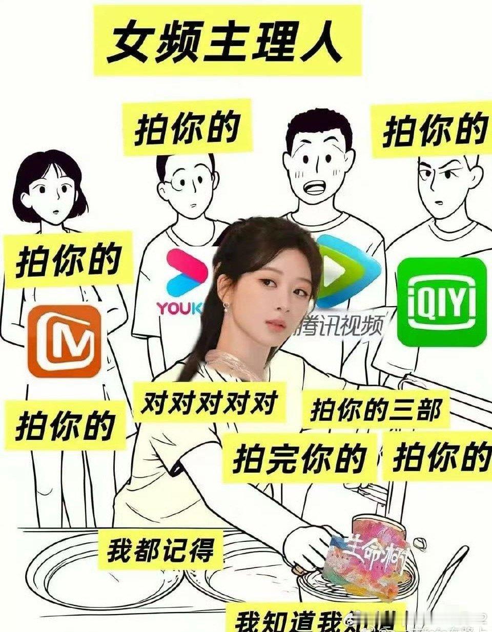哈哈哈，这是谁做的图🤣，太幽默了，说的也是事实！​​​