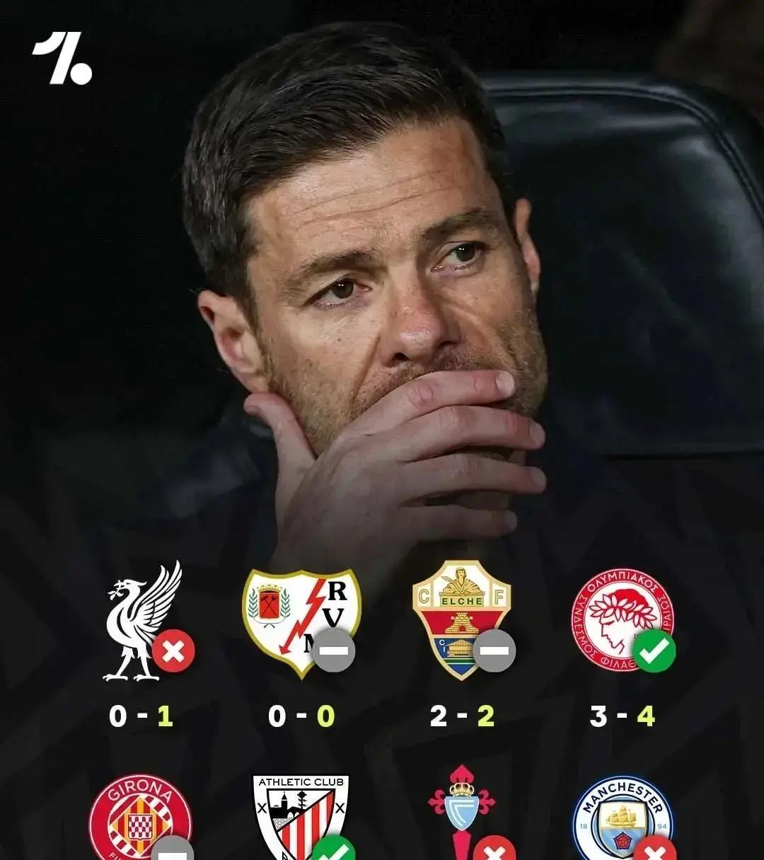 皇马球迷今早睁眼估计得懵。12月11日那场皇城对决，曼城客场2比1把皇马逆