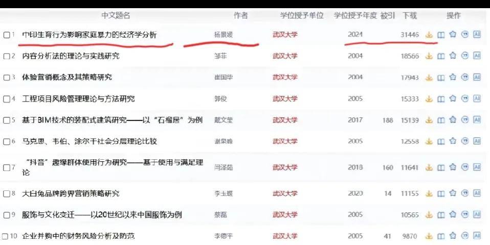 3万次下载的论文竟是假的！比院士文章还火，知网赚麻了。作者只拿100块版