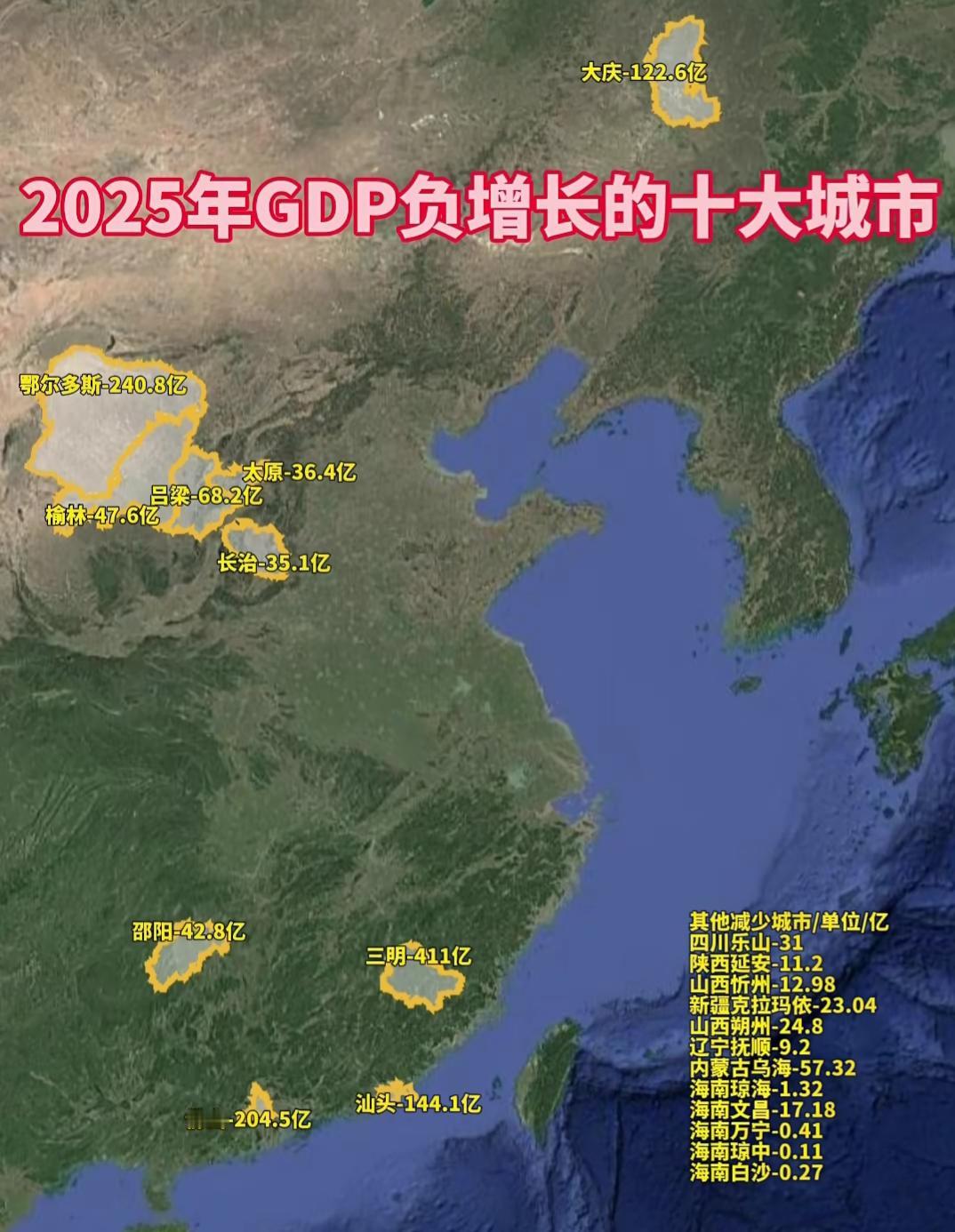 2025年GDP负增长的十大城市。