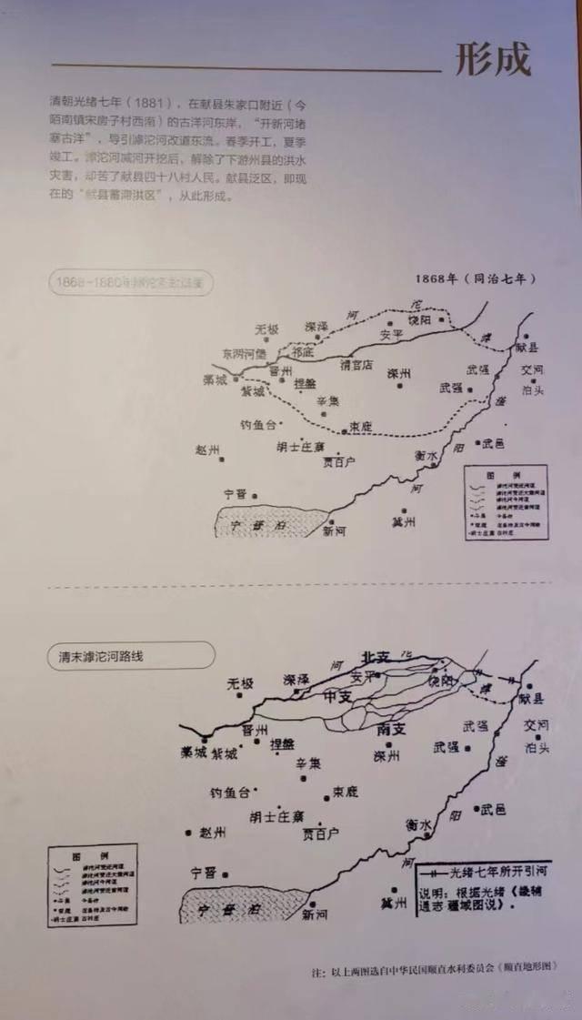 滹沱河四十八村史话