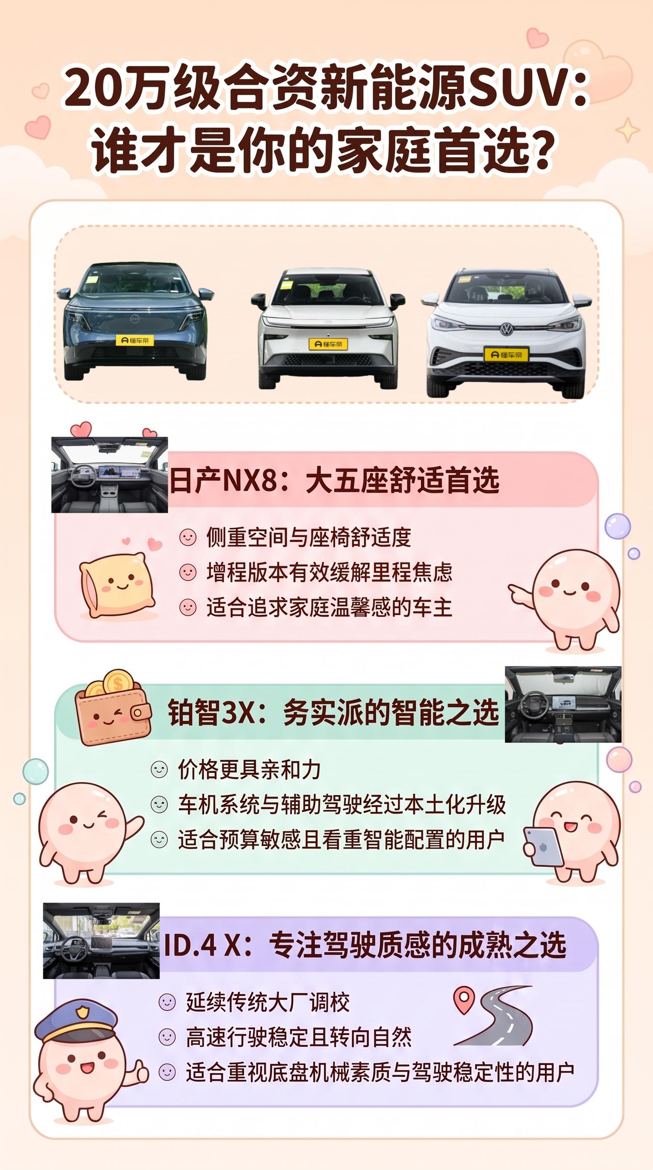 20万合资新能源SUV：日产NX8、铂智3X、ID.4X，谁更懂中国家庭“合