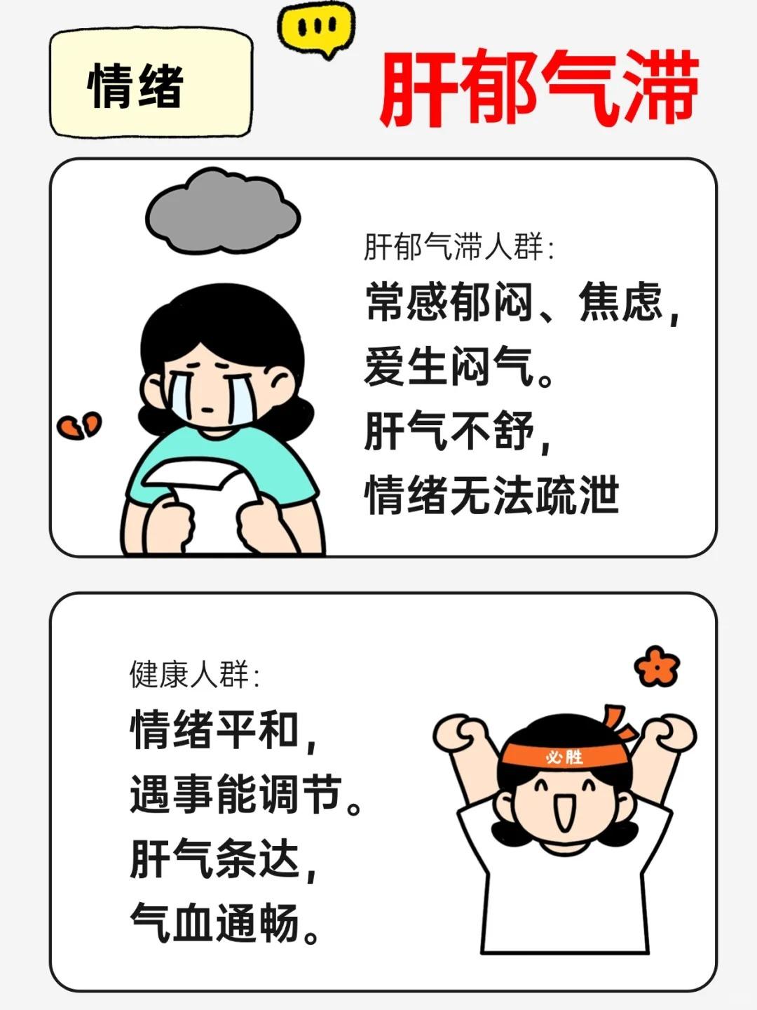 肝郁气滞都有哪些表现呢？