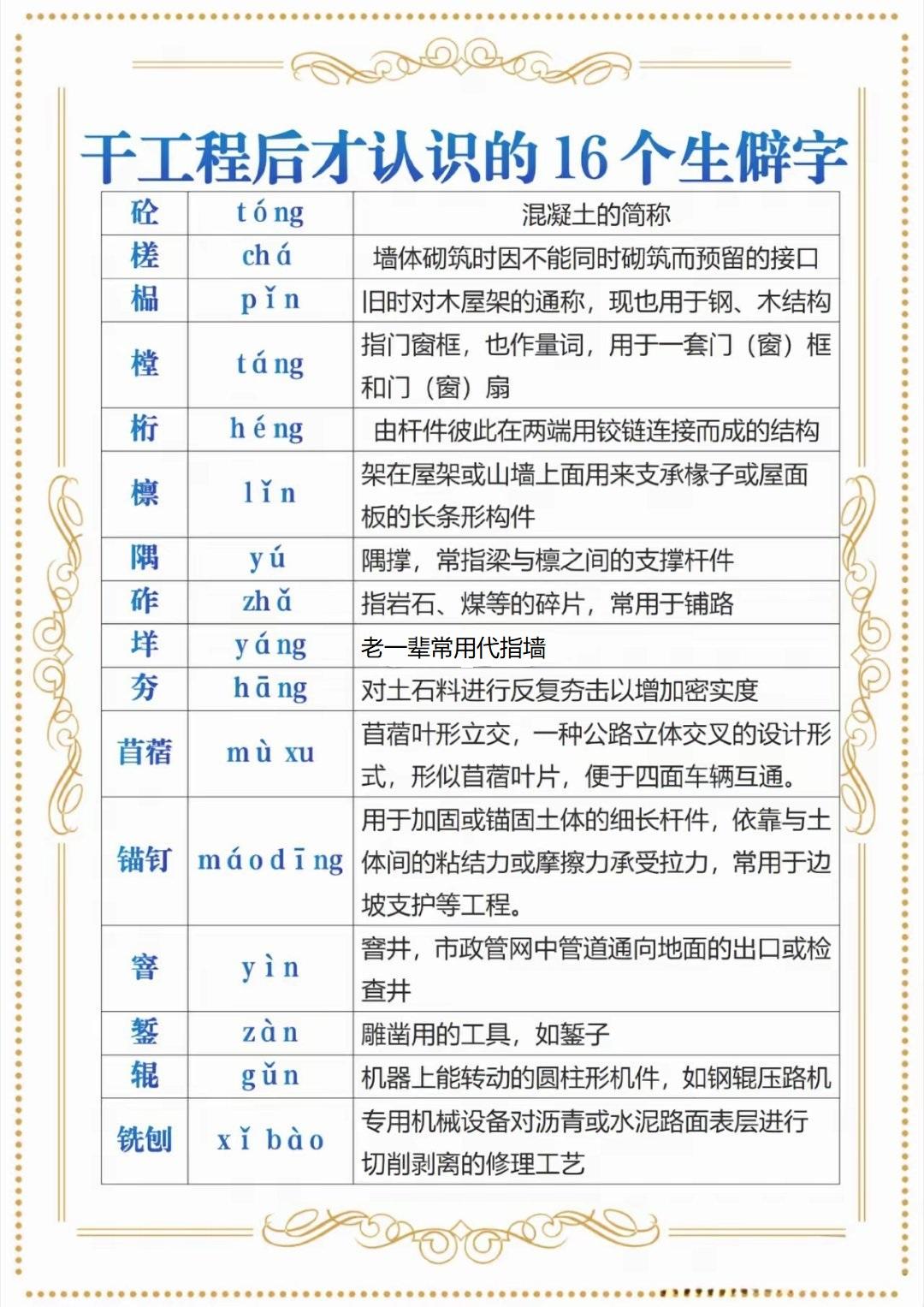 干工程才认得的16个生僻字，外行一个都看不懂！砼、槎、榀、檩、夯、铣刨…