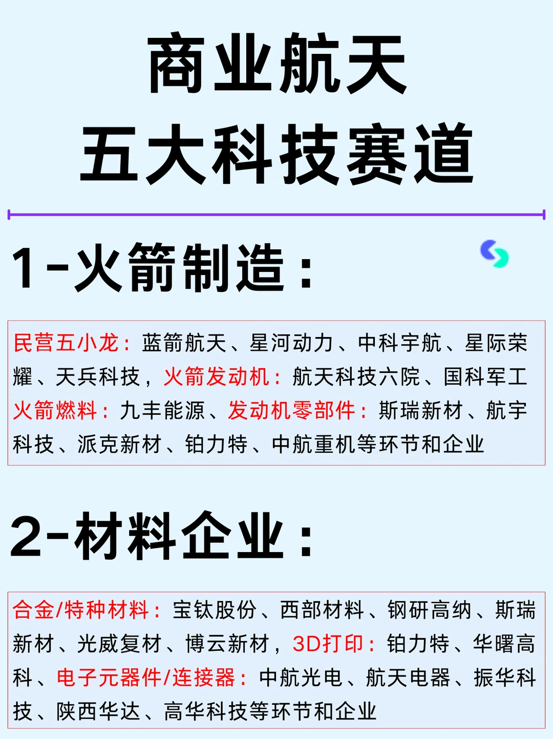 一篇吃透：商业航天五大赛道及行业研究