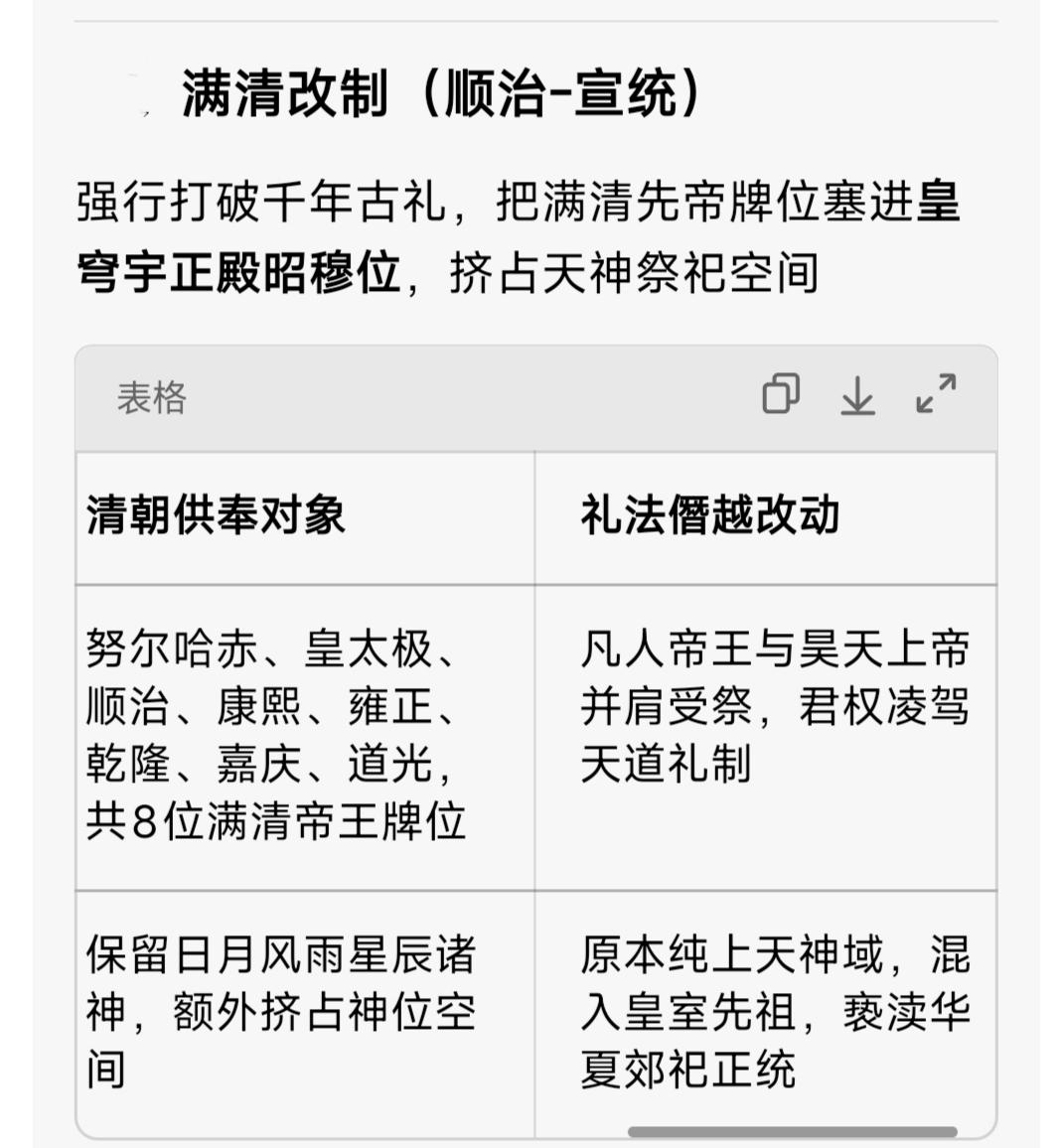 天坛到底归属于谁！？天坛旅游景天坛园林天坛图天坛十景天坛游玩路线天坛气