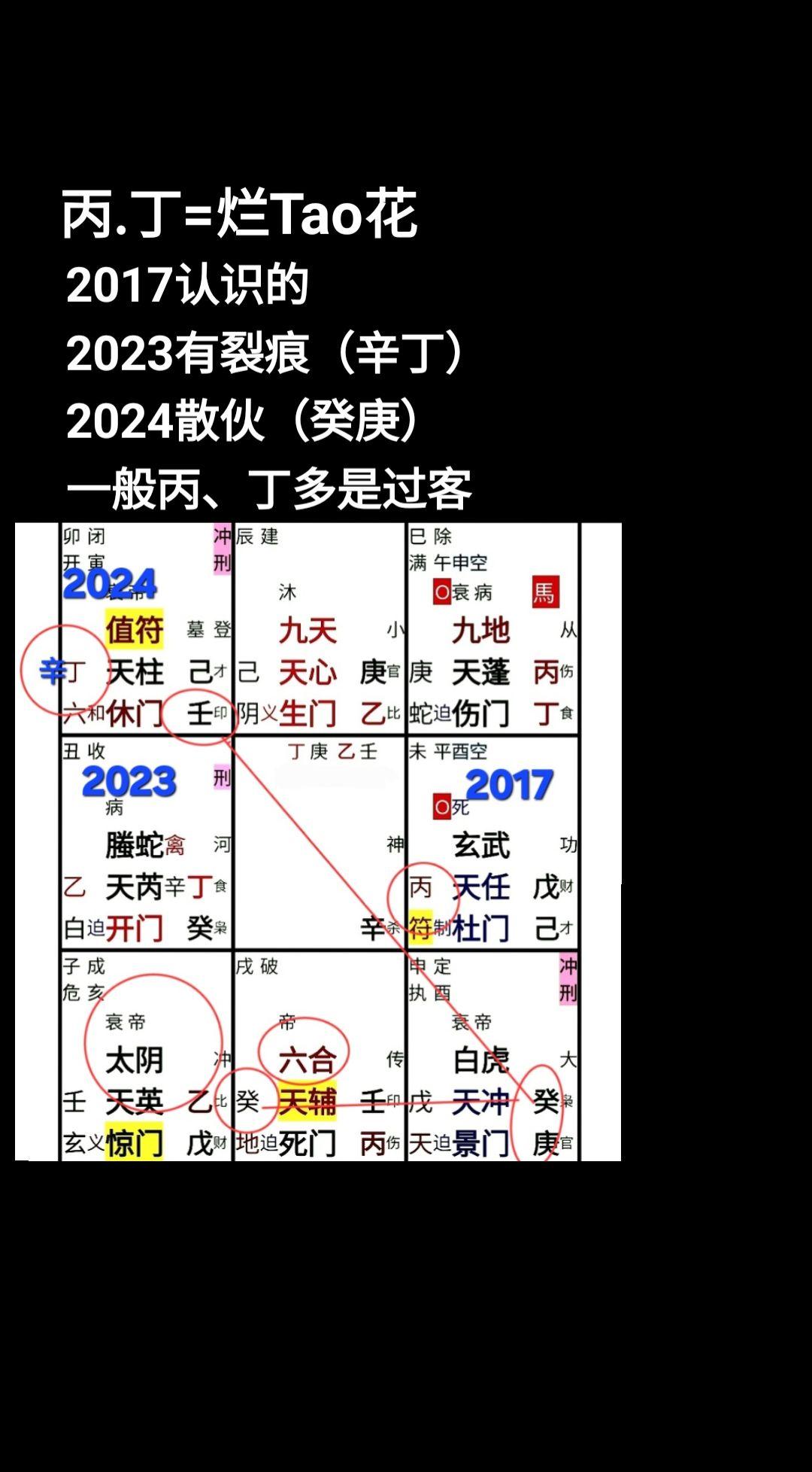 爱情