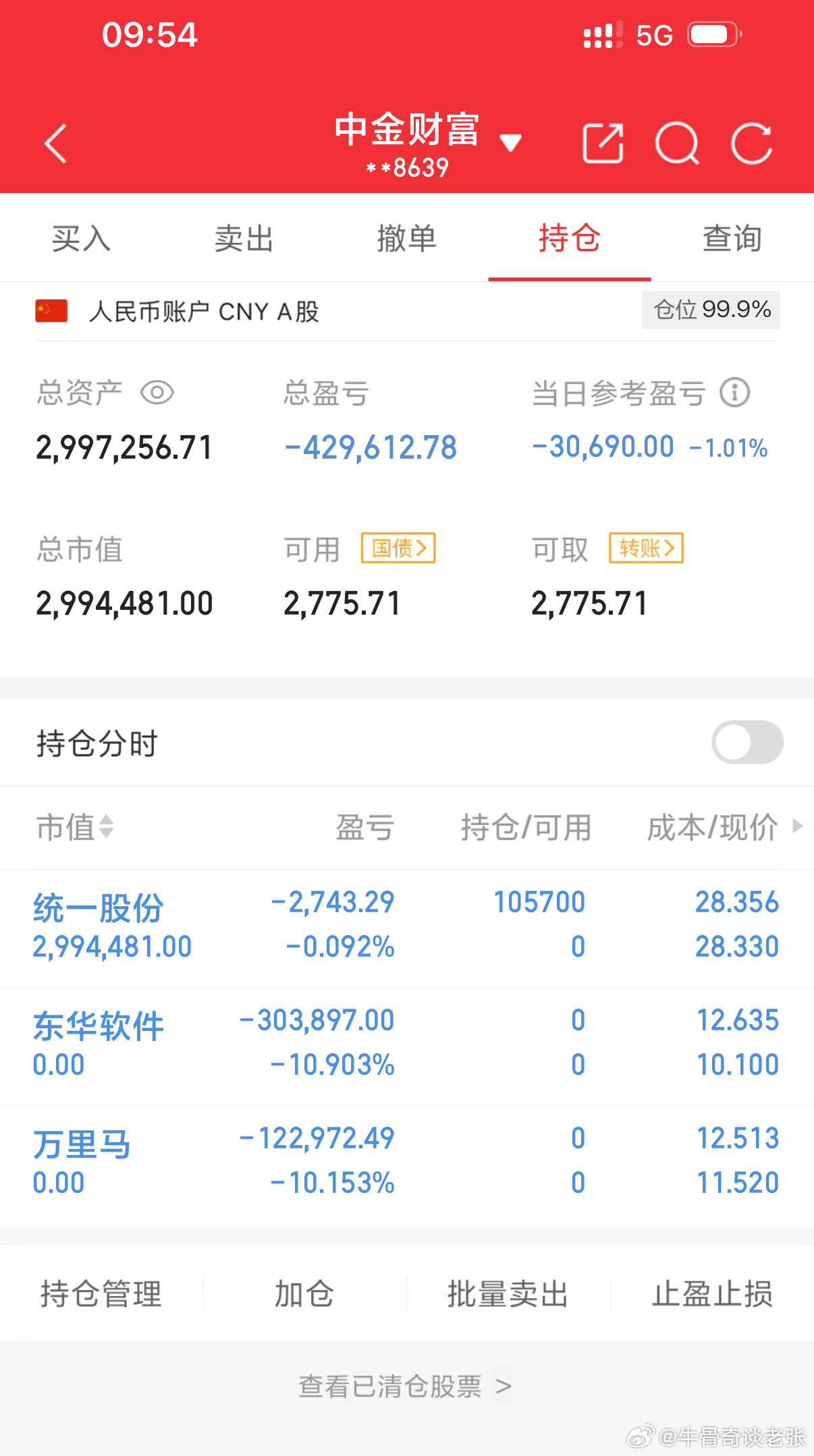 300万本金，目标1年做到1500万，1年翻五倍，欢迎各位前来验证！（第1天）今