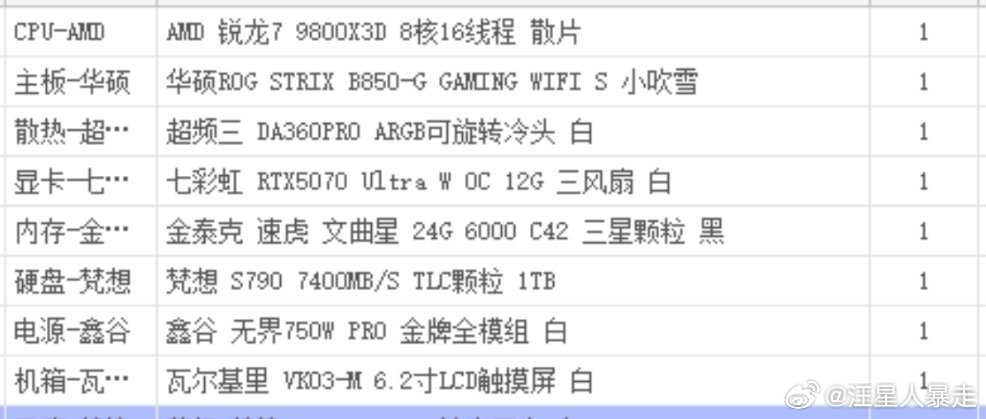 主机电脑配置留档​