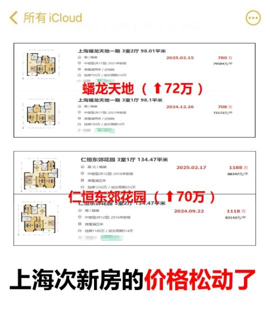 上海的次新房开始涨价了?