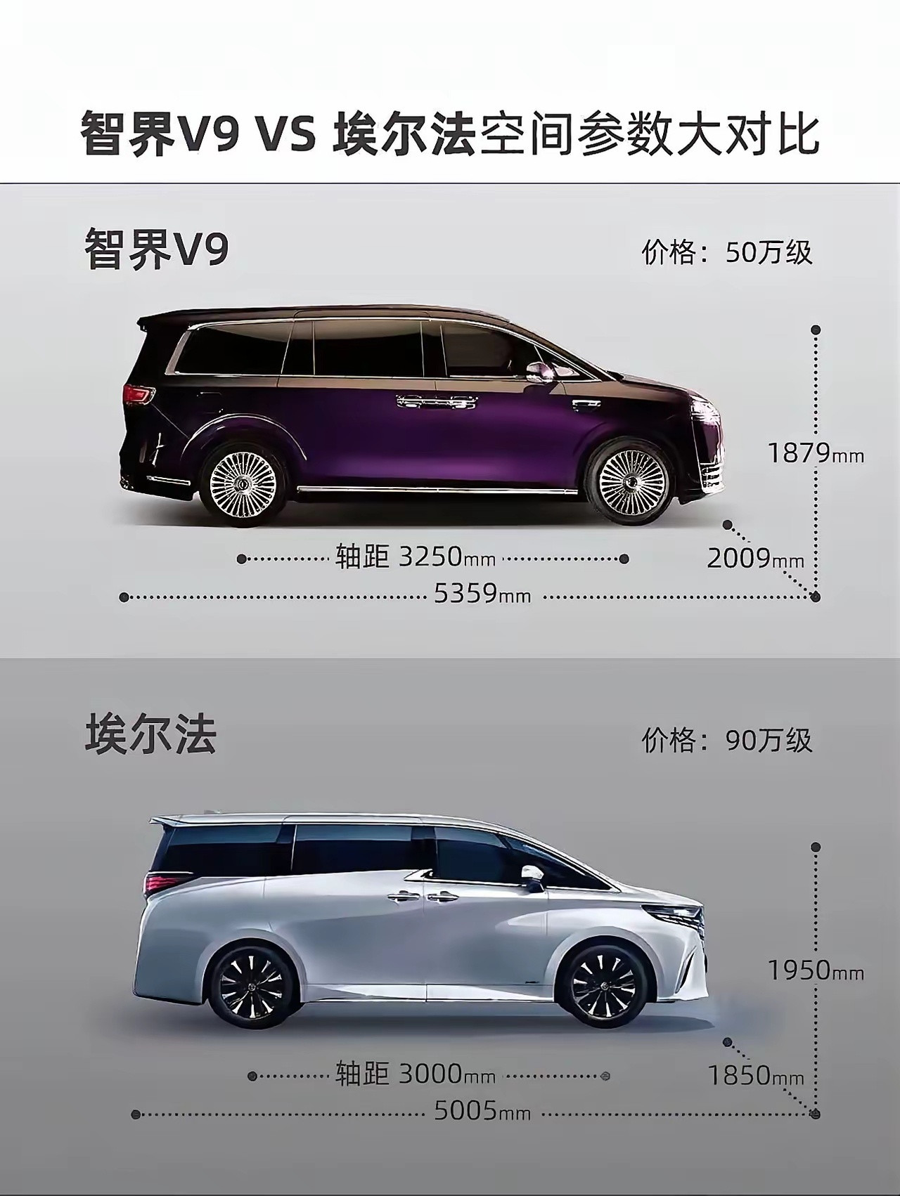 余总这是把彭总的精髓悟透了，打的就是它们的精锐！