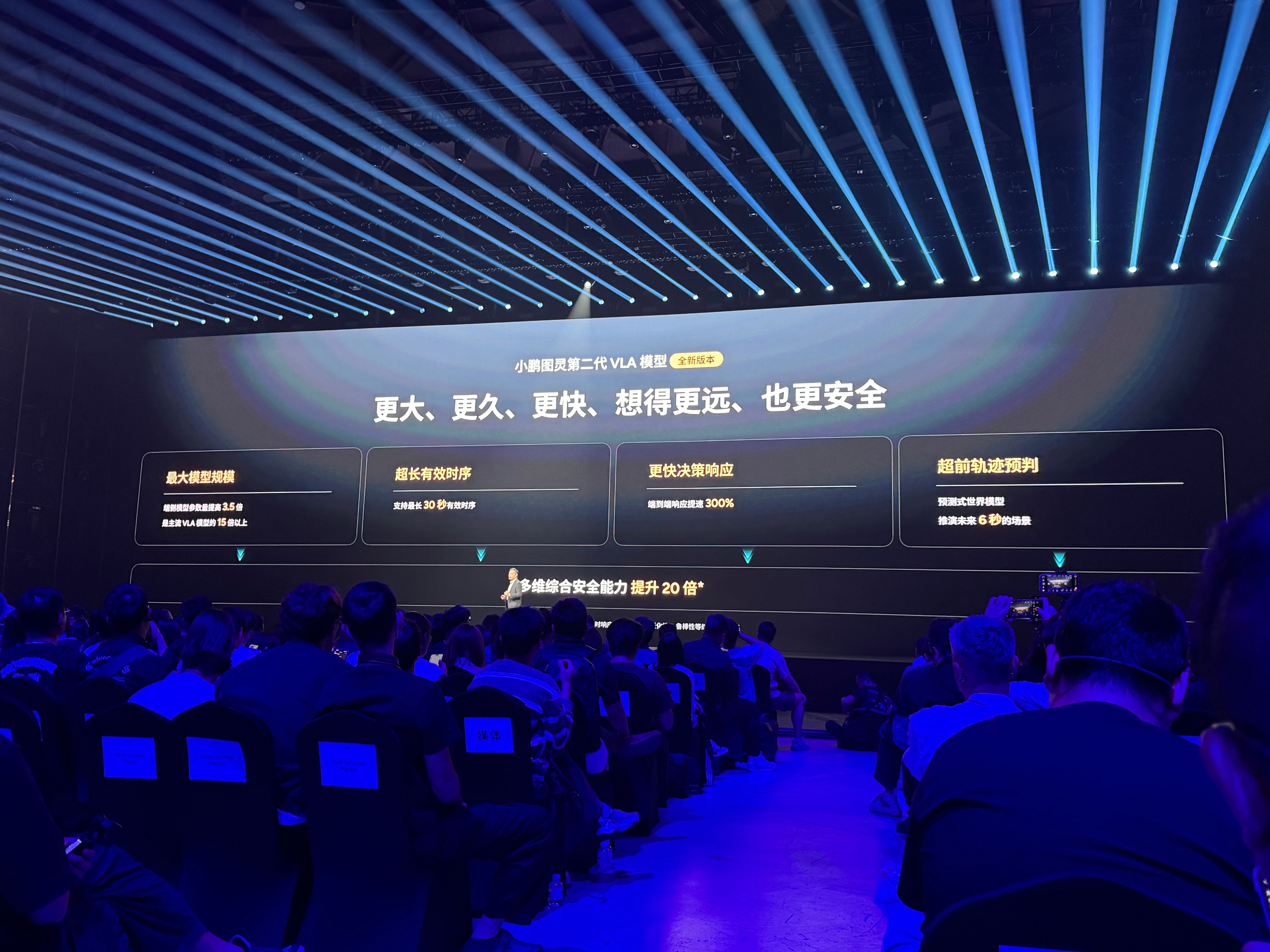 小鹏G9L上新第二代VLA智驾，Max版本直接上VLA蒸馏版，让更多人能体验到旗舰智驾。硬件上最多配