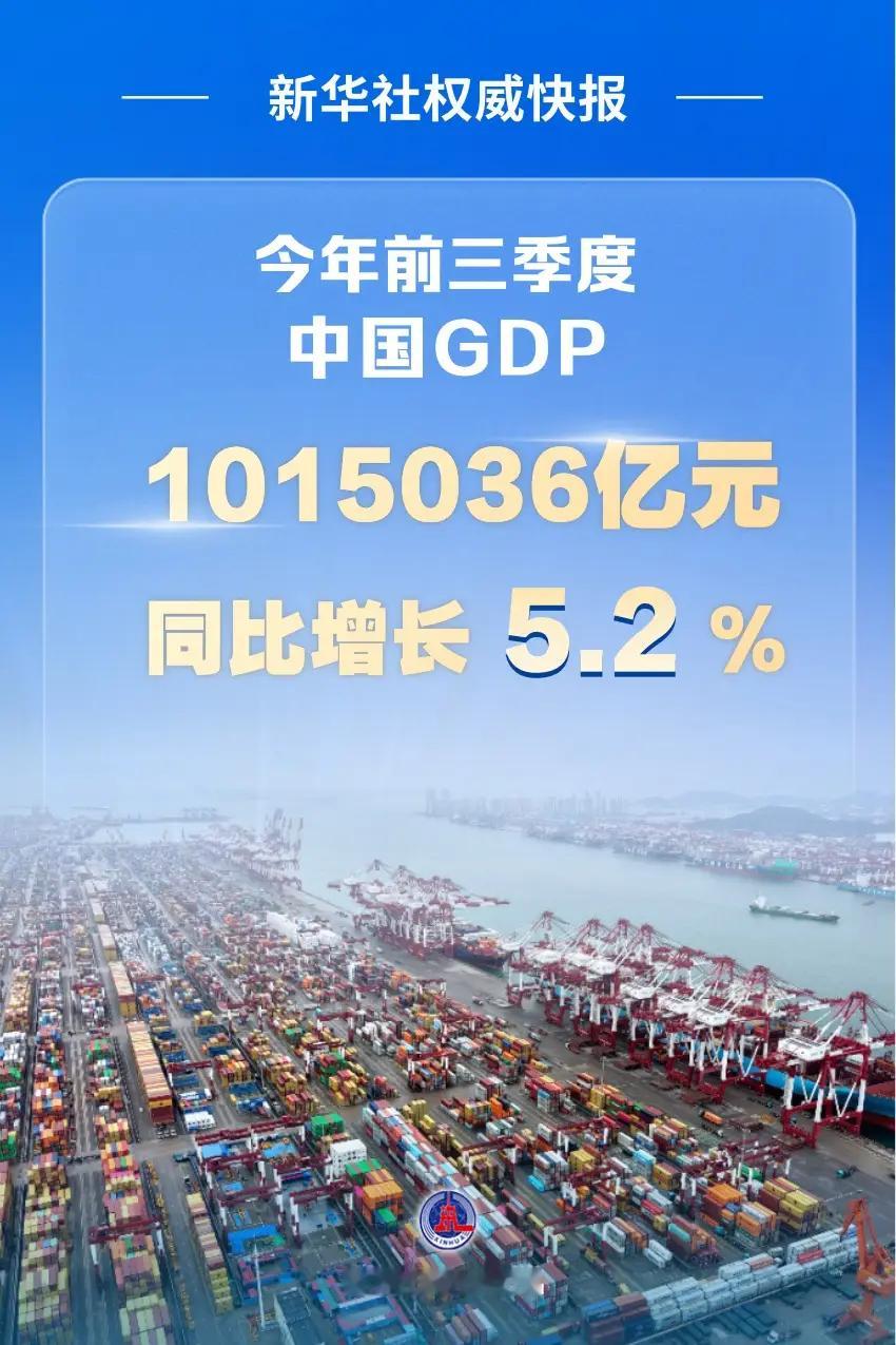 国家统计局今日发布数据，初步核算，今年前三季度GDP达到101.5036亿元。按