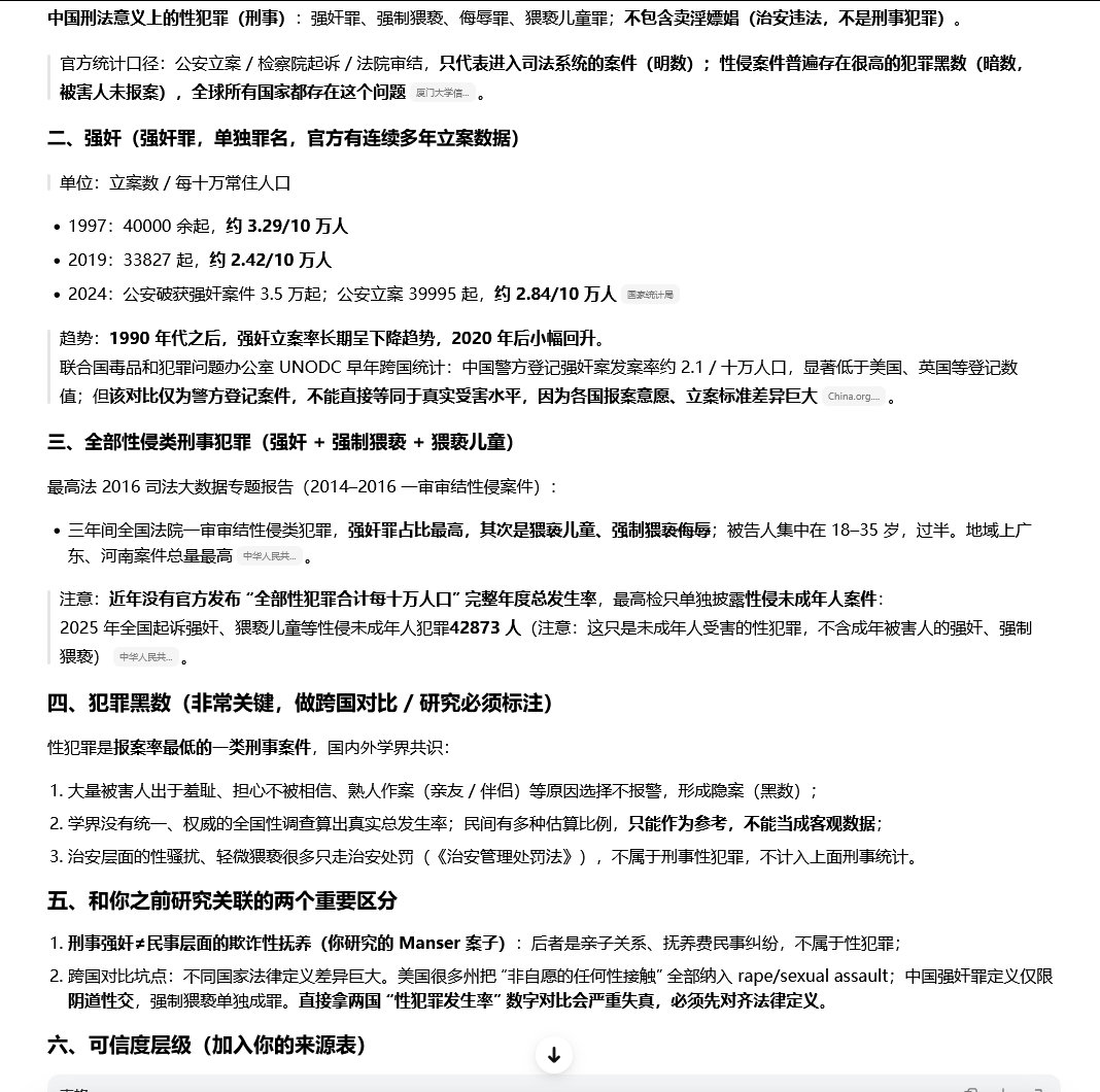 我不知道为什么没概念2/10万这个比例算啥，而且报案意愿这个事……复述事情经过这个事……在这种情况下