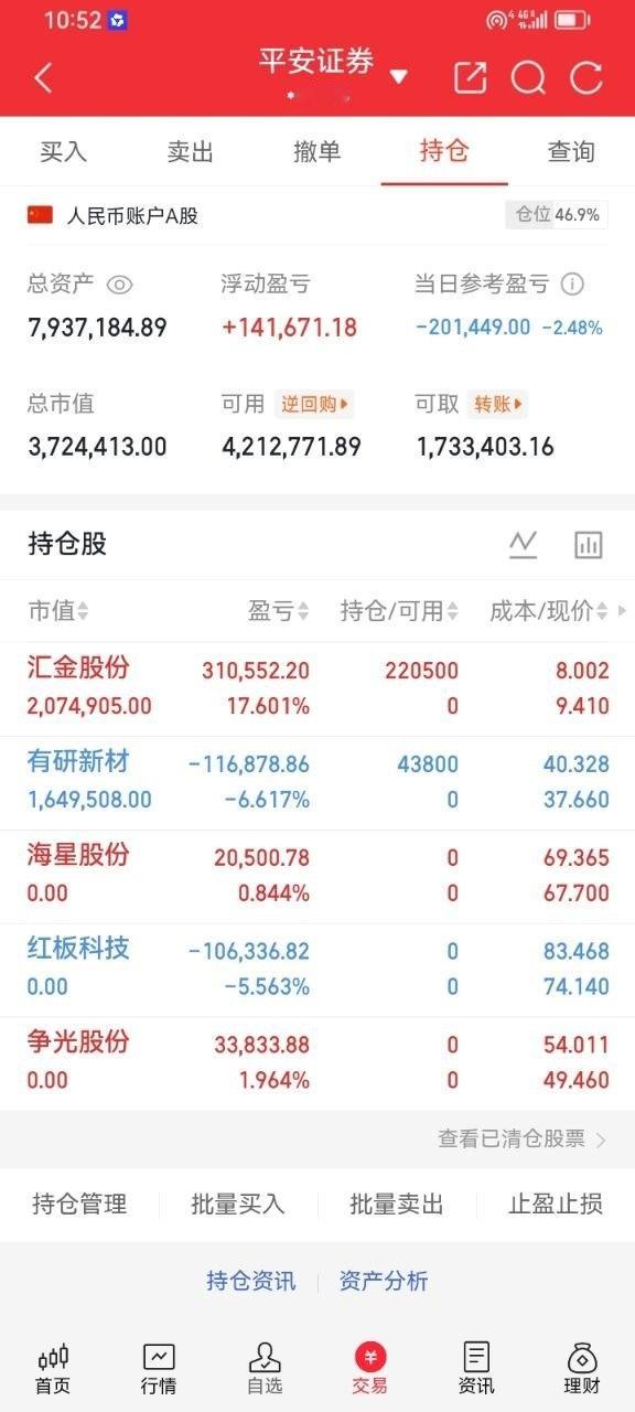 周末，又一批算力总龙头，公布半年报预增了！新易盛、天孚通信、铜冠铜箔、国际复材、