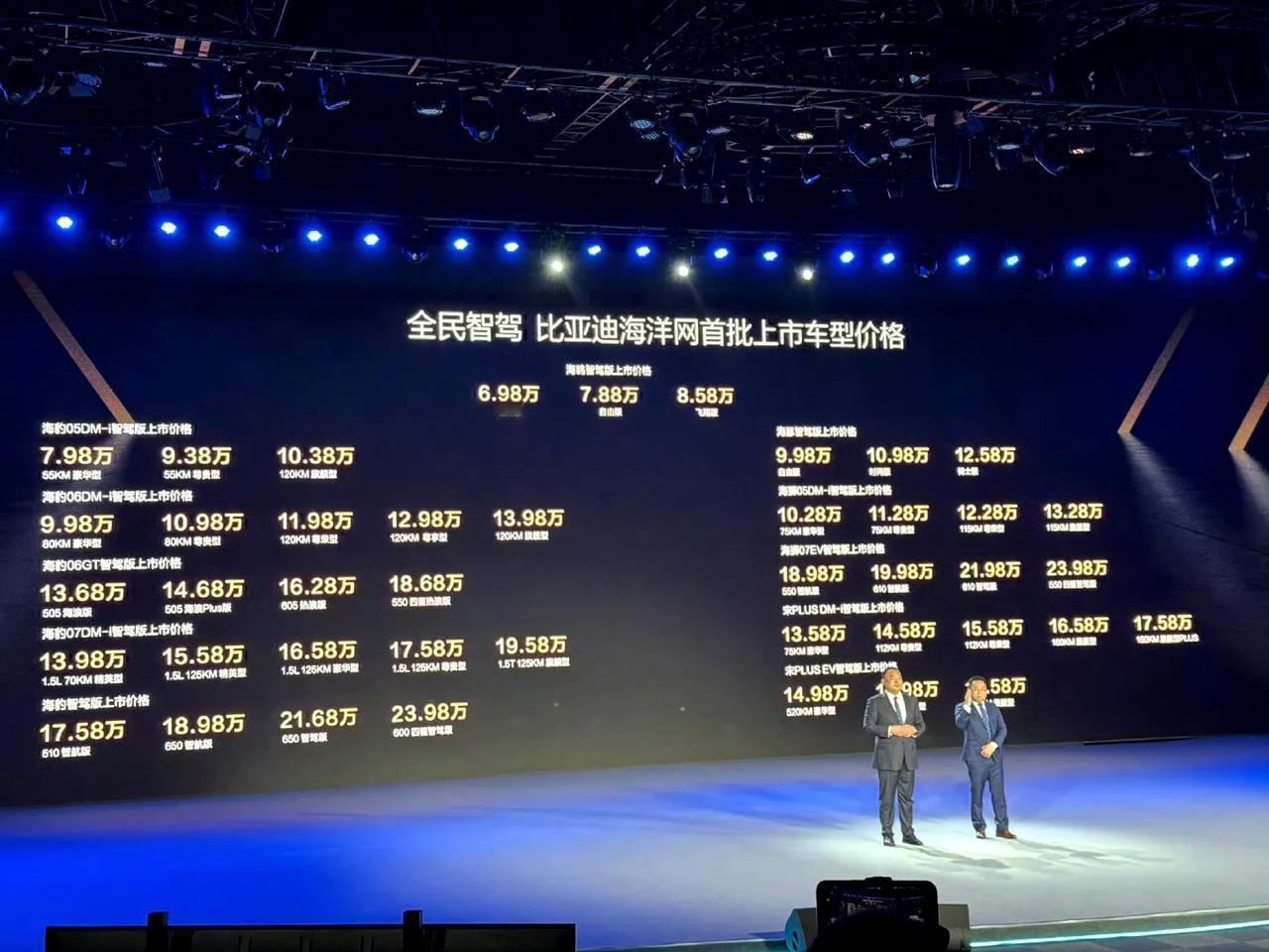 智驾最低价6万98！6万98的海鸥适配天神之眼c，早就说了比亚迪掀桌子了，现在好