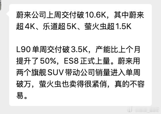 NIO给Q4的交付目标是15万台，到每个月是5万台。So，单周交付