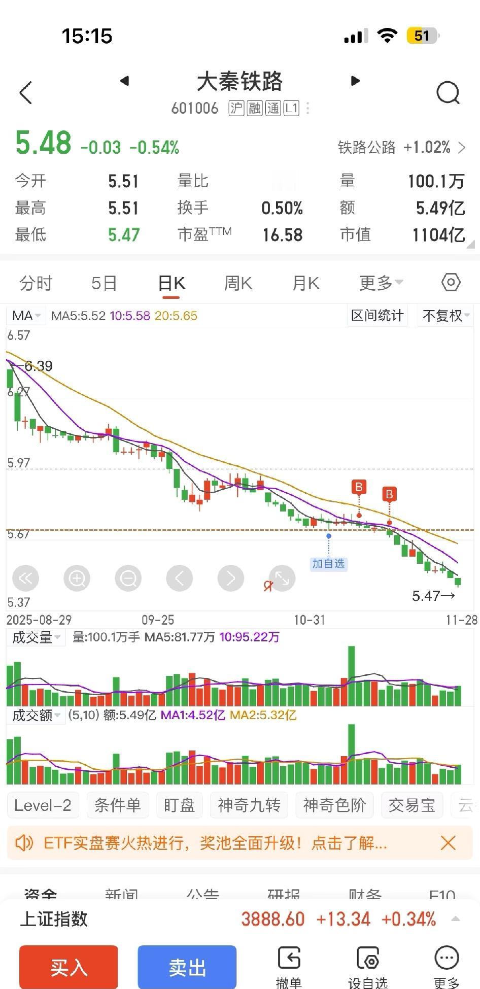大秦这还还有救吗？铁路资产赚钱真不值钱，一个是靠分红，另外一般情况估值一般1
