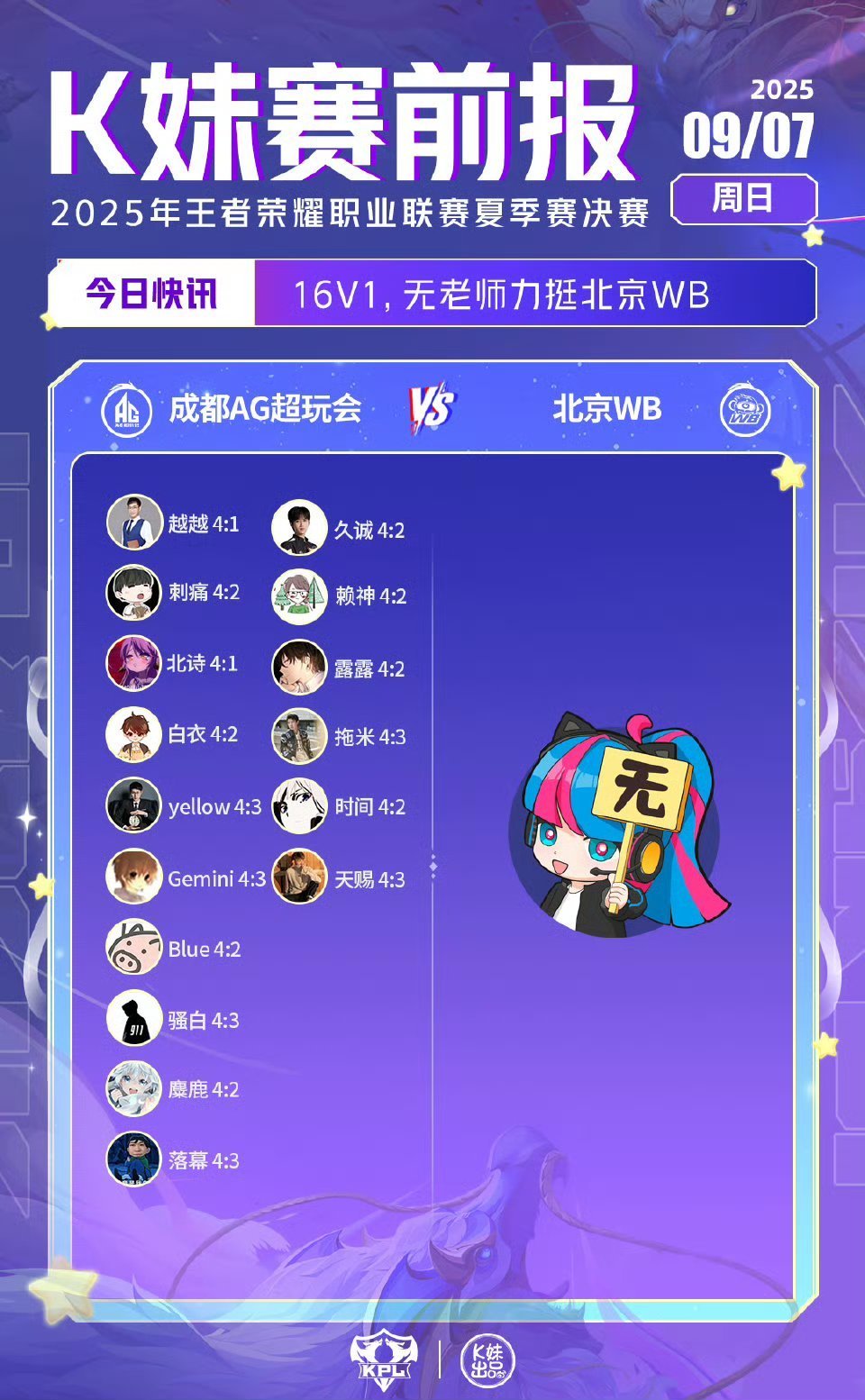 AG超玩会无老师不可以发力​​​