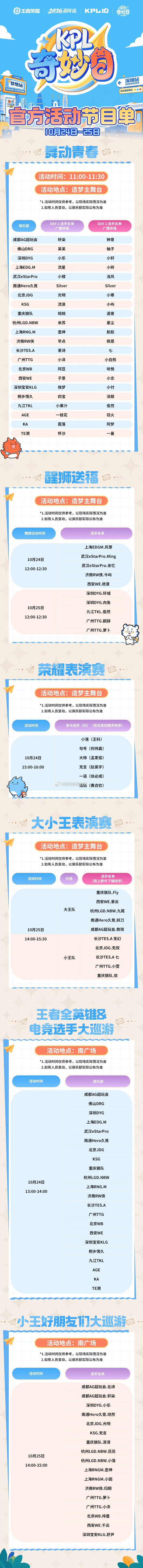 2026KPL奇妙日王者荣耀2026周年庆嘉年华官宣官宣落地深圳！🎊10月2
