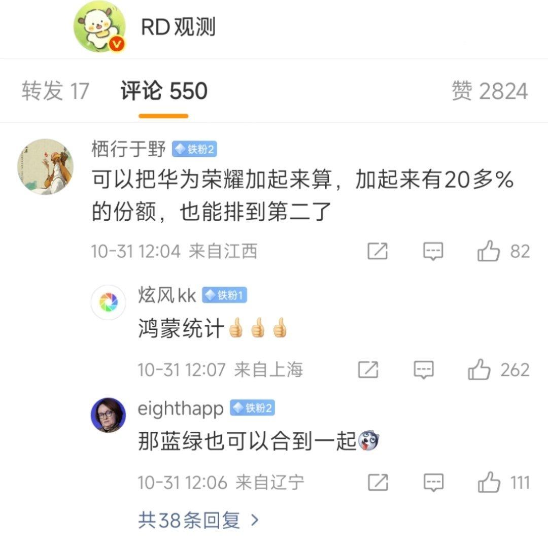 胜败乃兵家常事，没必要。​​​