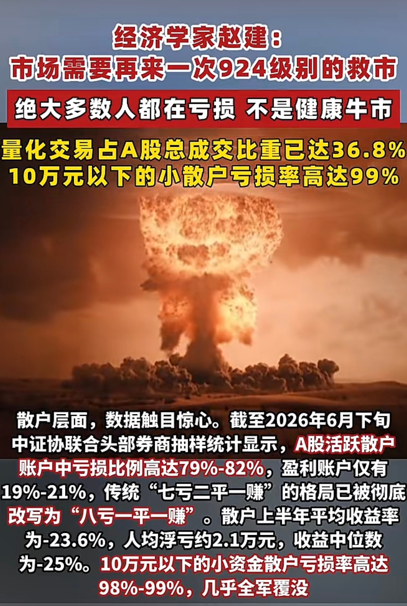 经济学家赵建：市场需要再来一次924级别的救市，绝大多数人都在亏损，这不是健康牛