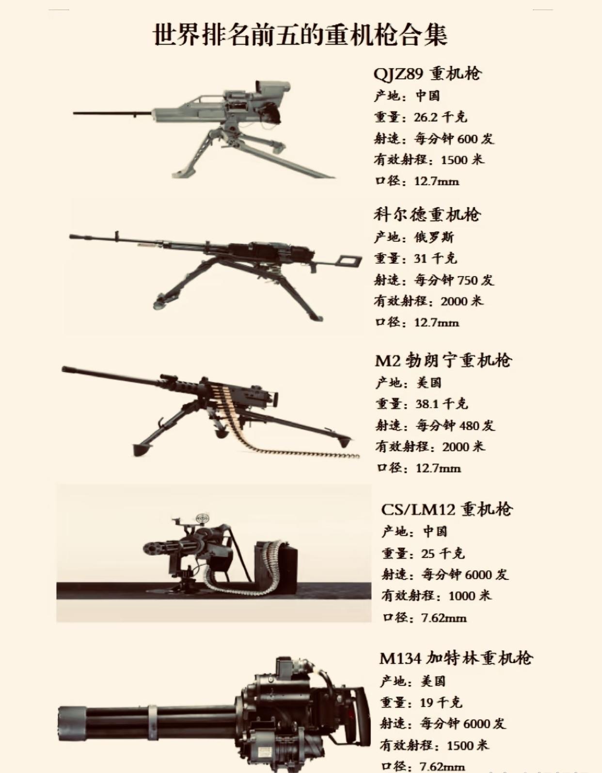 老李当年有这装备敢打太原[狗头]