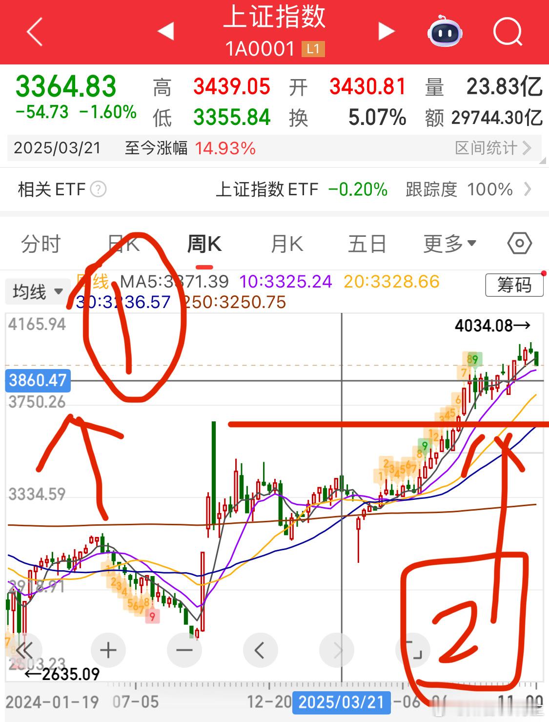 第一支撑3858第二支撑3674知悉
