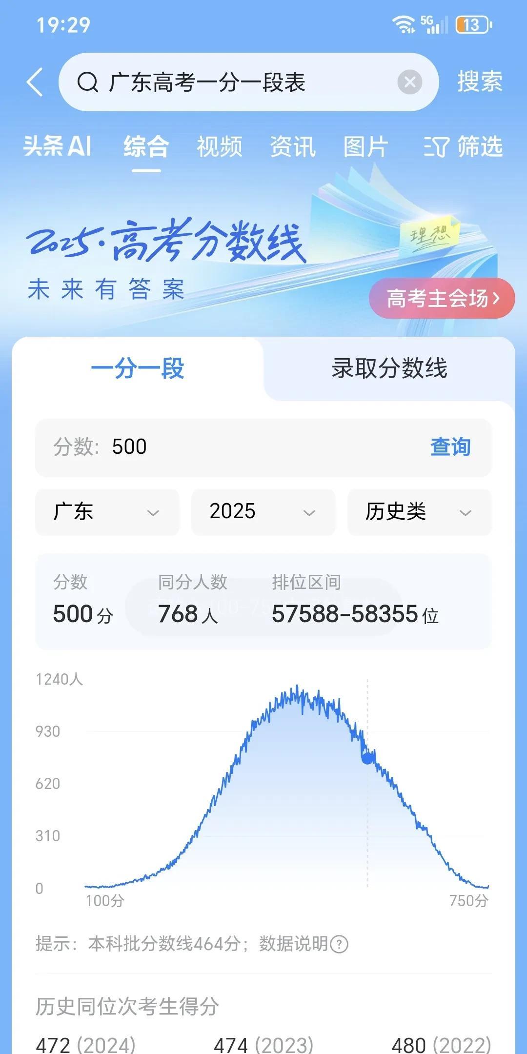 关于广东考生500分左右填志愿建议