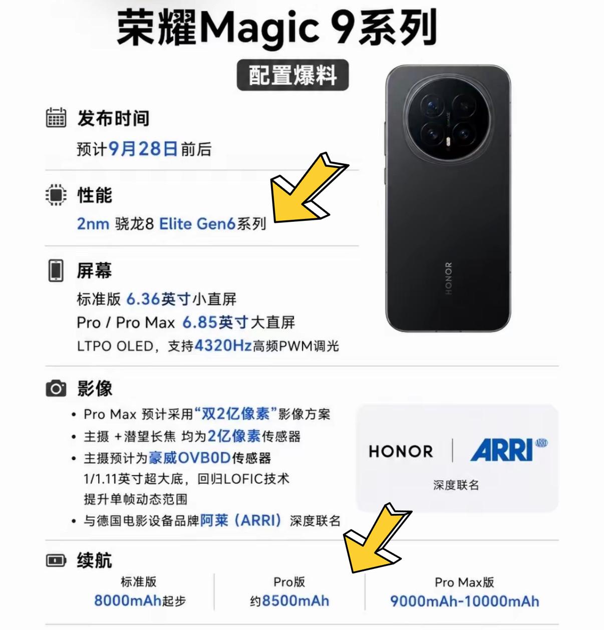荣耀Magic9系列标准版变成了小屏旗舰，我觉得这次选Pro版更合适，荣耀主打听