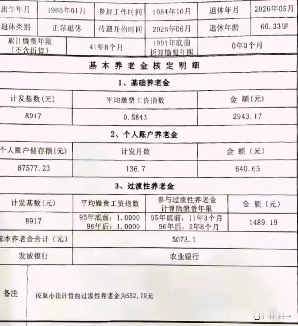平均缴费指数才0.5843，低于0.6底线！41年8个月超长工龄，江苏徐州这位退休人员养老金刚破50