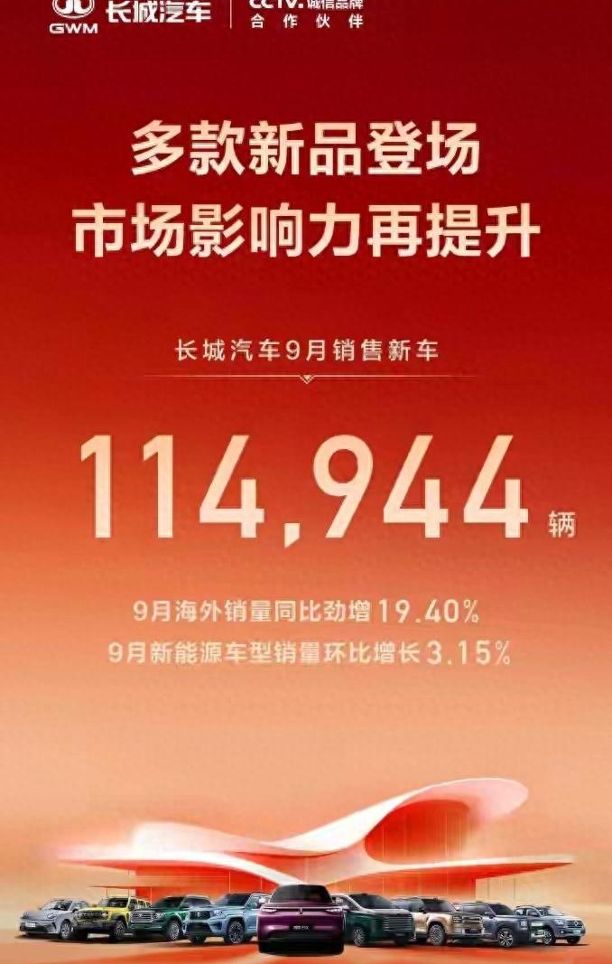 长城汽车转型困局：新老产品冰火两重天，未来能否逆转？