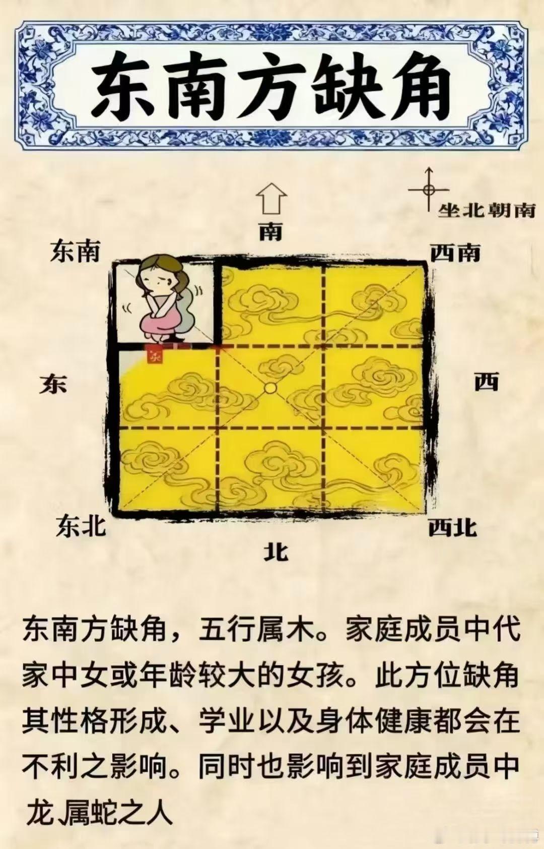 【风水】房屋东南方空缺龙、蛇之人影响大：东南方缺角的六大危害一、财运影响：东南