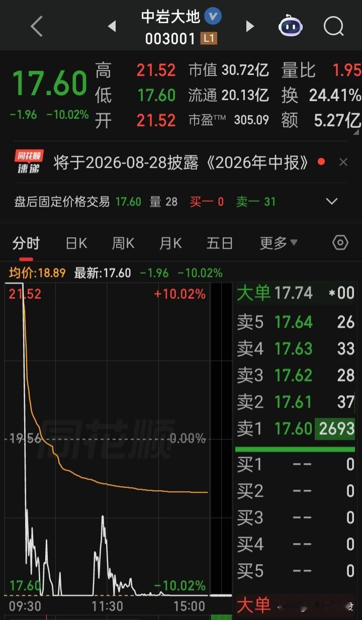 【天地板】市场好久不见的“天地板”图一二之1家，准“天地板”图三四五六之2宁