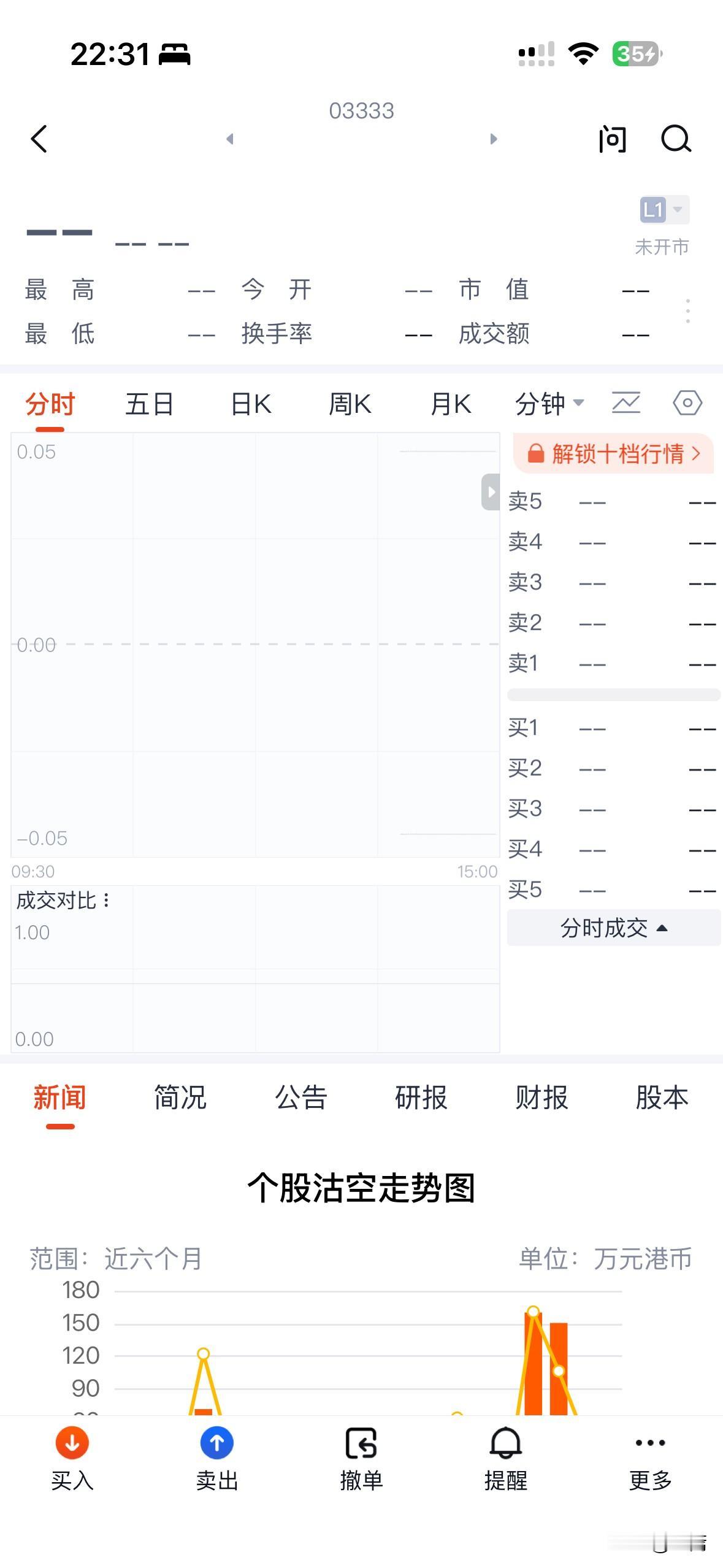 恒大现在怎样了？还在运作吗？谁在负责，听命于谁？恒大的局面，可以理解为“大权
