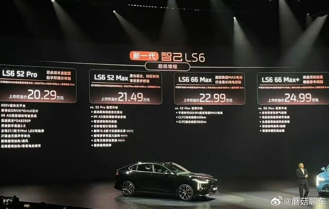 全新智己LS6增程版[并不简单]入门增程52MAX20.29万，标配800V