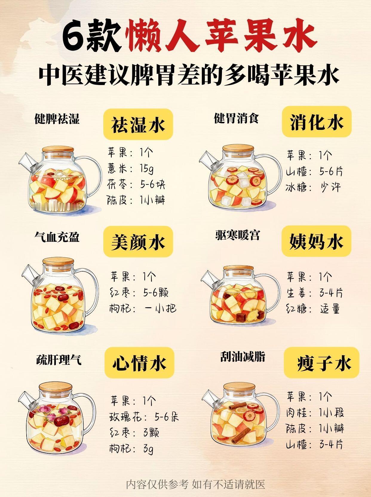 🍎听劝！苹果煮水，懒人脾胃救星