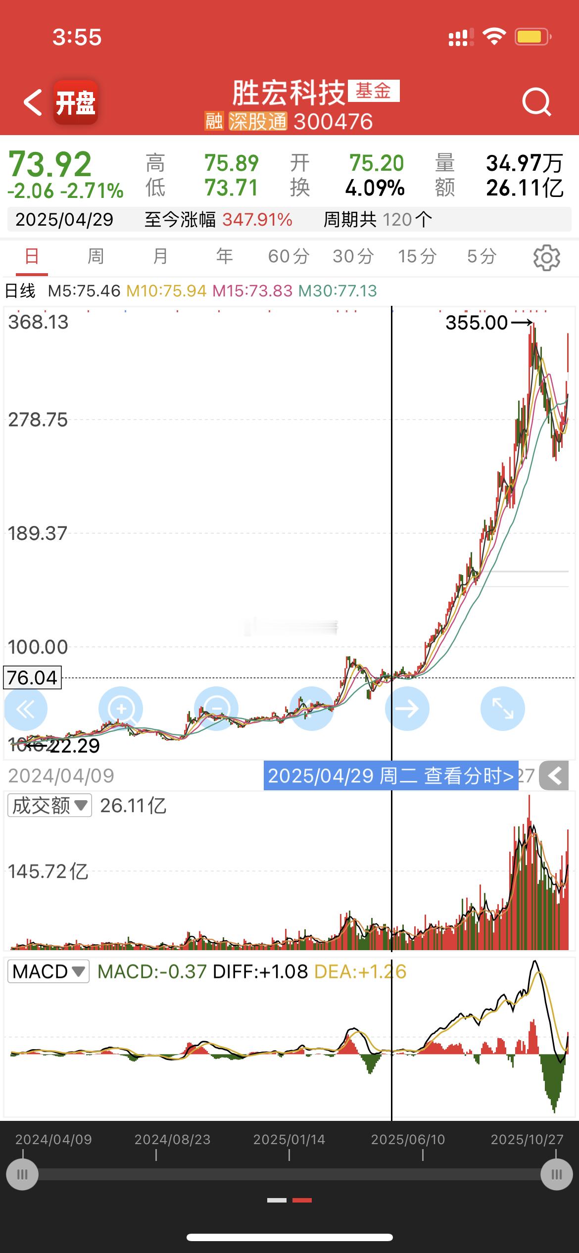 盯着胜宏，思考了许久许久，这是人生宝贵的一课​​​