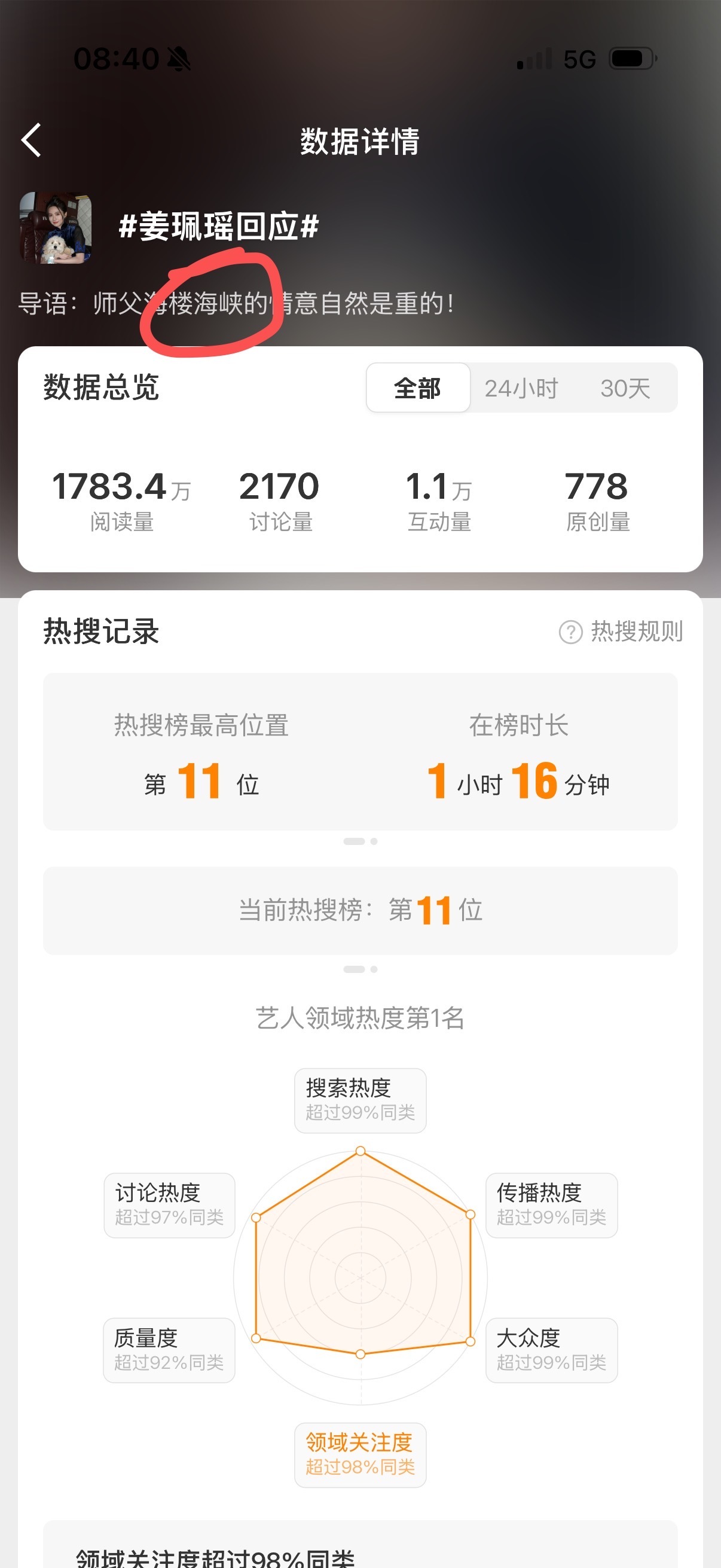 姜珮瑶回应这么低的讨论挂这么久热一，但是只有海虾的名字是错的，嗯，一定不是故意的