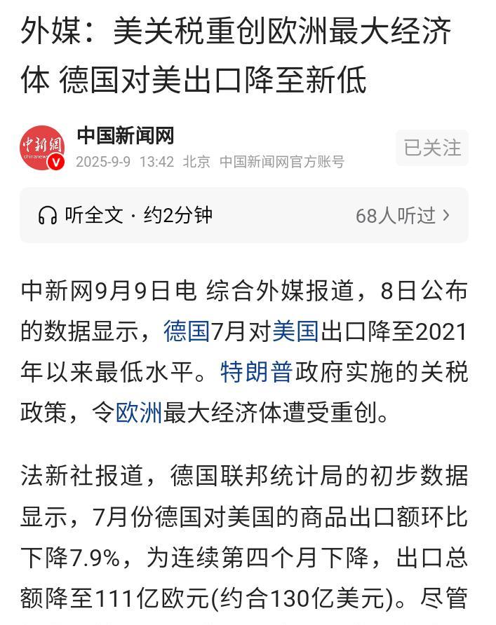 美国赢了关税，却输掉了未来。我们先来看看主要对美出口的国家“惨状1.德国七月