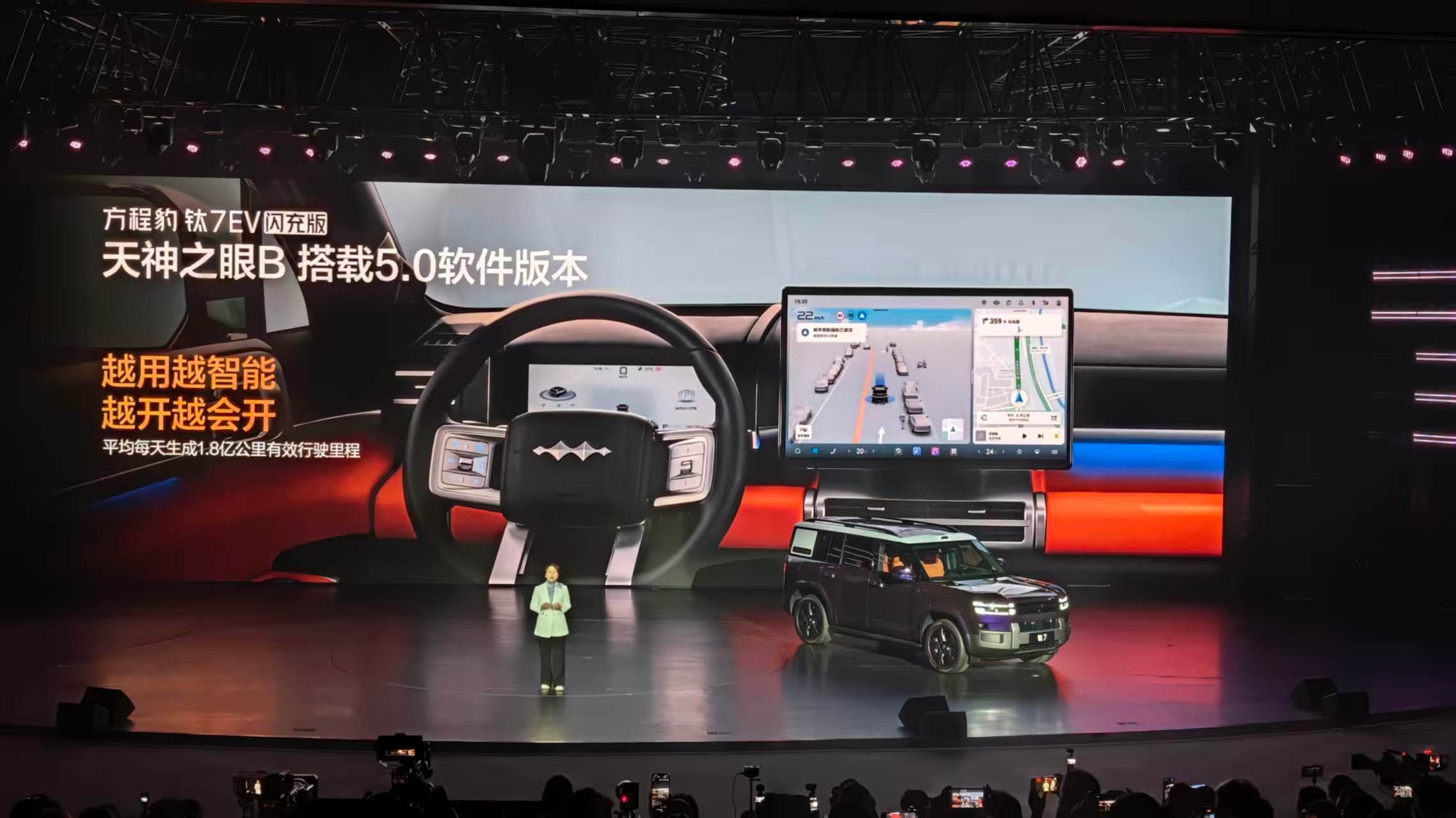 迪子最新的闪充进度来了，截止0428的数据。另外，方程豹钛7EV闪充版今晚上