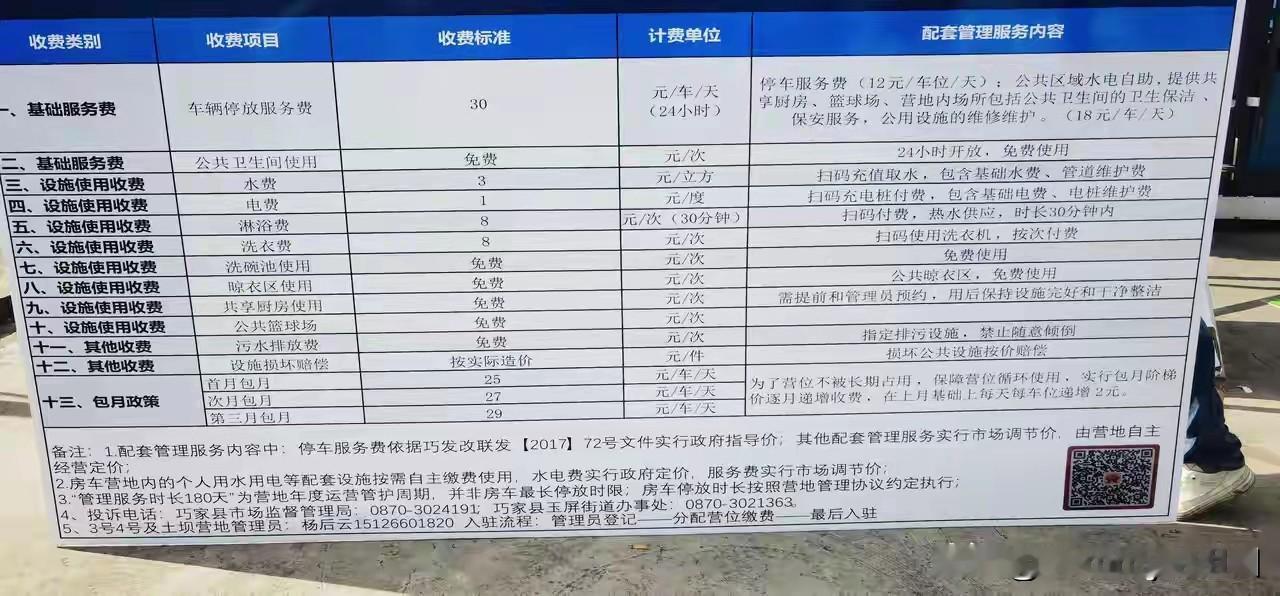 巧家县房车露营地是想留住旅居人还是驱赶房车旅居？曾常年免费开放的云南