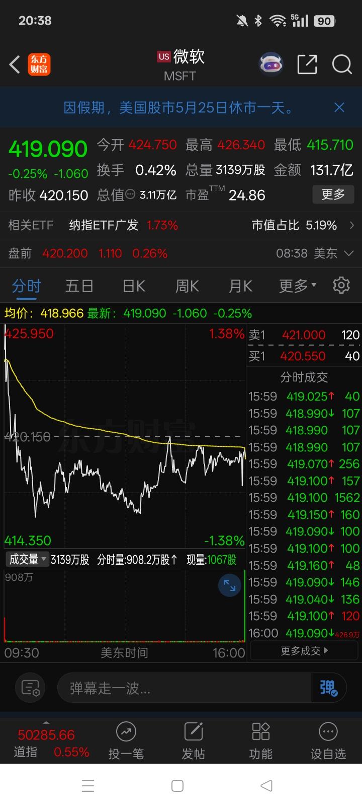 美股七姐妹当中，微软的市盈率最低，微软市盈率只有24倍左右。远低于谷歌，英伟达等