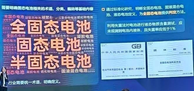 终于，有人把那层窗户纸给捅破了。那个被吹上天、听得人耳朵起茧的“半固态电池”，