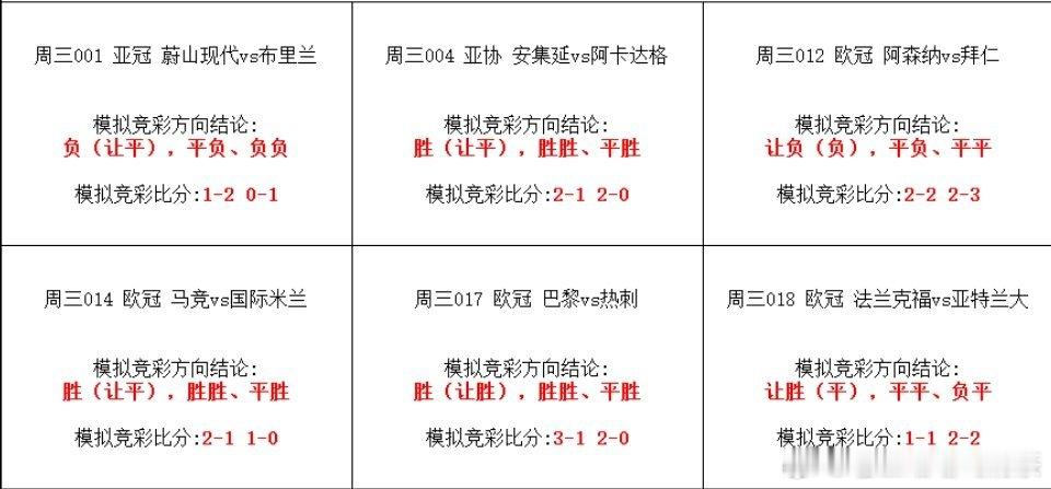 今日竞彩单关！