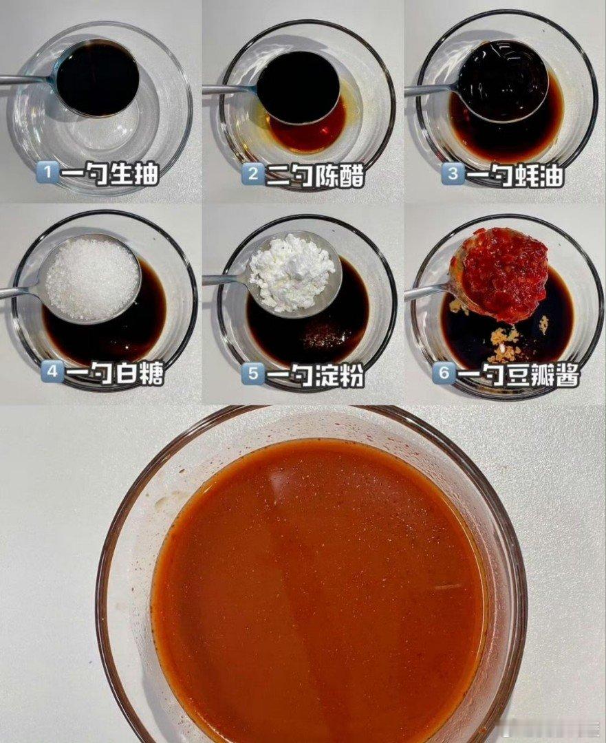 鱼香肉丝为什么没有鱼四川名菜鱼香肉丝到底怎么做你最喜欢哪一道四川名菜鱼香肉丝没有