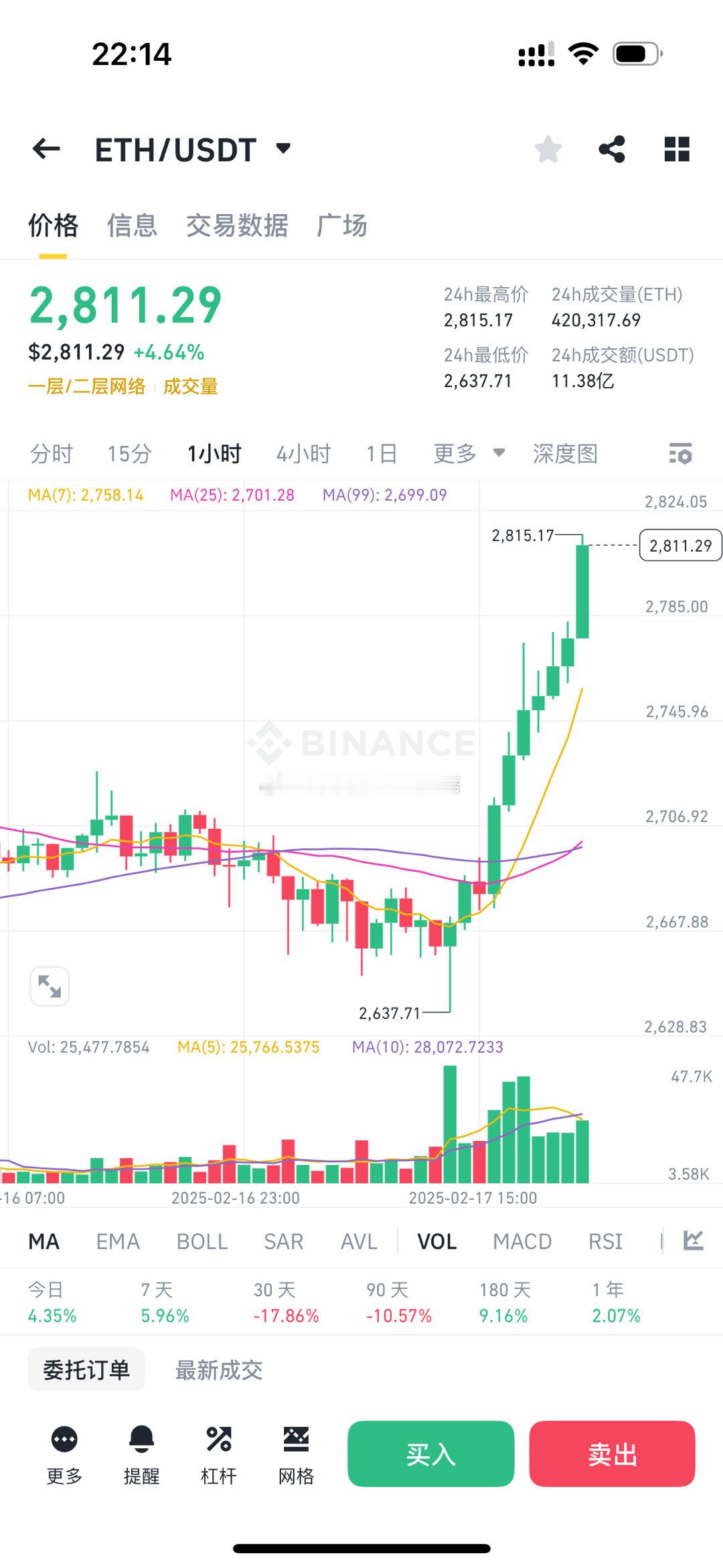 大傻春！你可要稳住啊！