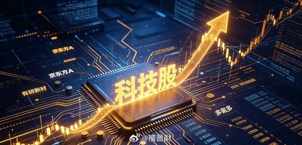 科技股泡沫大不大？不信我们再来比一比。1.寒武纪：股价1458元，市值9160亿