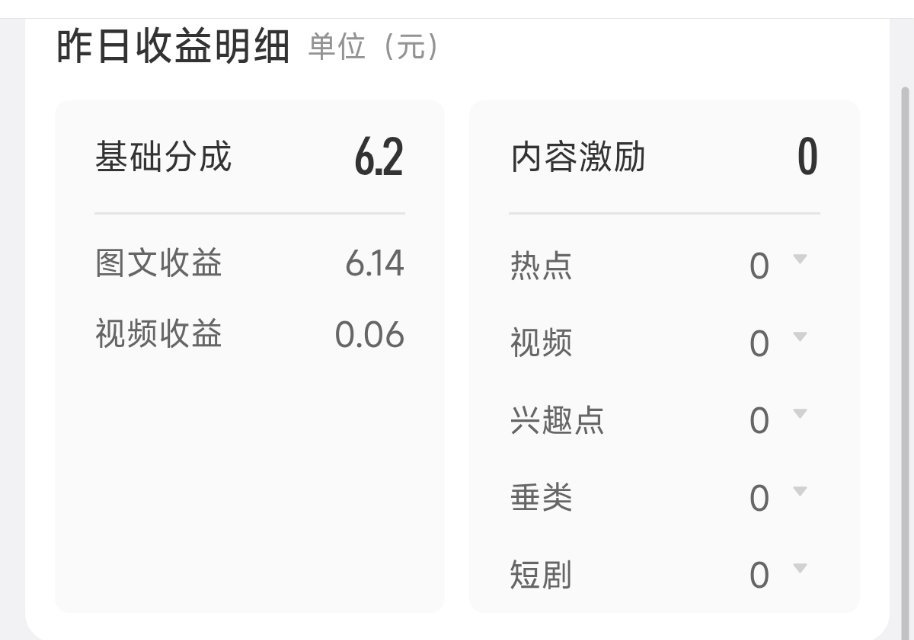 造谣别人共享一天，能挣好多好多钱的，来看看我吧，铁粉2万共享也就6块钱
